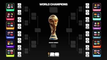 Mundial 2026: Listos los cruces de dieciseisavos de final