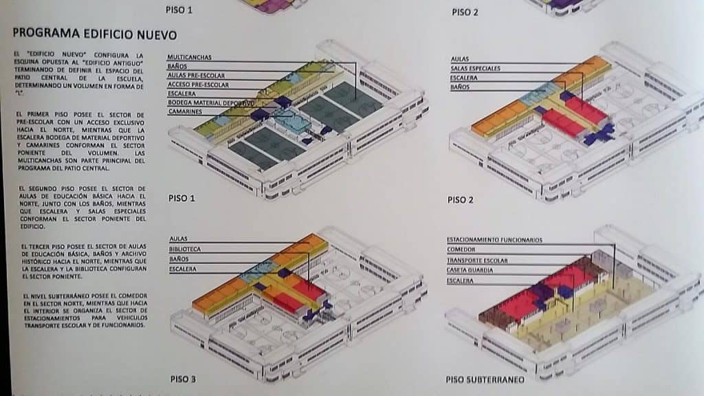 55 % de avance presenta diseño para las Escuelas Concentradas