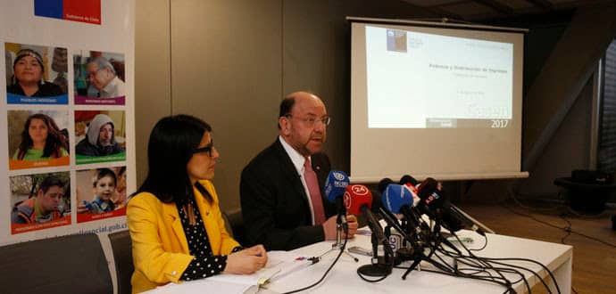Casen 2017: Pobreza multidimensional se estanca por primera vez