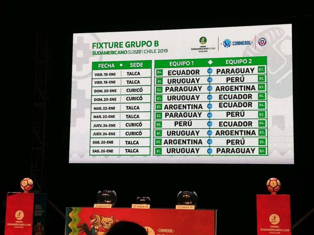 Estas son las selecciones que vendrán a Curicó para el Sudamericano Sub 20