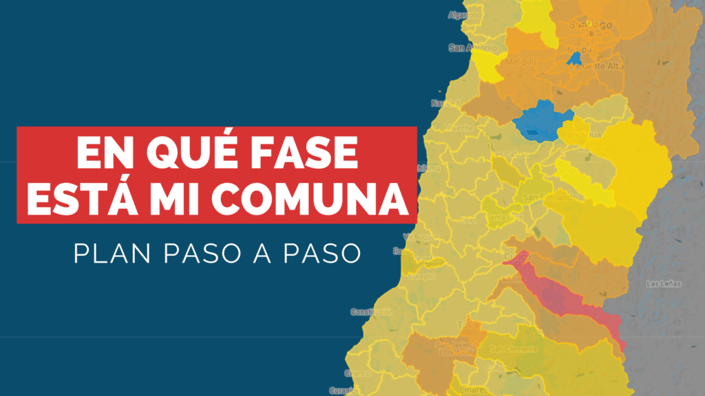 Plan Paso a Paso: Revisa la situación actual y las restricciones que rigen en tu comuna