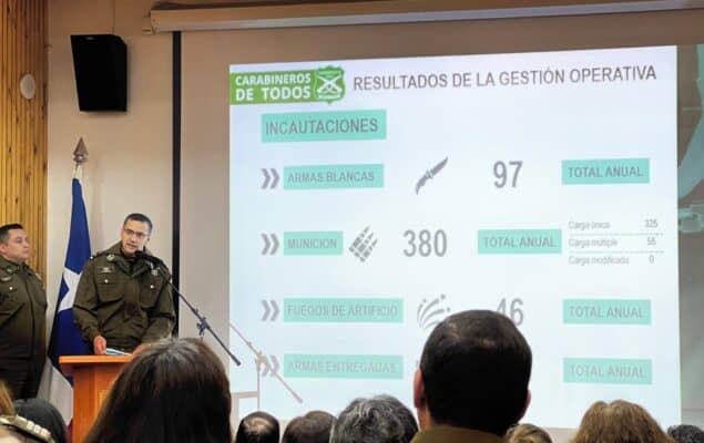 Comisario de Carabineros de Curicó entregó cuenta pública de su gestión durante 2023