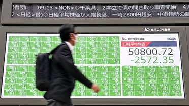 Mercados asiáticos en picada y petróleo al alza por tensión bélica