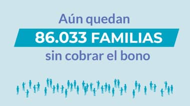 Bono de Ayuda Familiar: Revisa si eres parte de las 85 mil familias beneficiarias