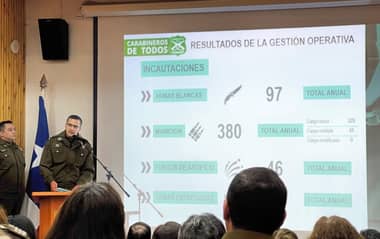 Comisario de Carabineros de Curicó entregó cuenta pública de su gestión durante 2023