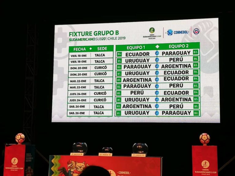 Estas son las selecciones que vendrán a Curicó para el Sudamericano Sub 20