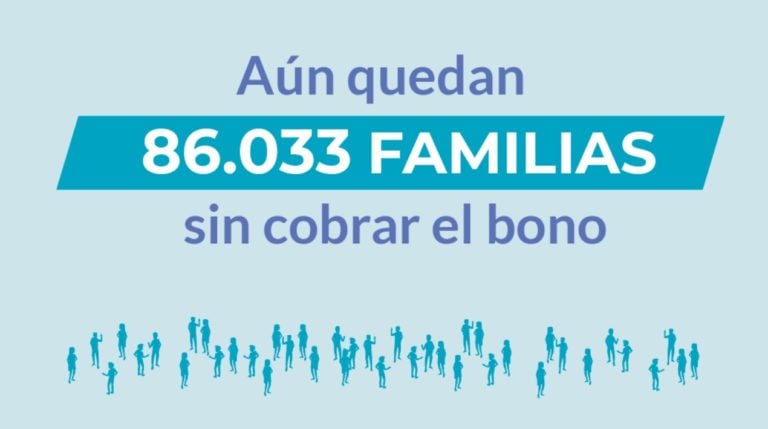 Bono de Ayuda Familiar: Revisa si eres parte de las 85 mil familias beneficiarias