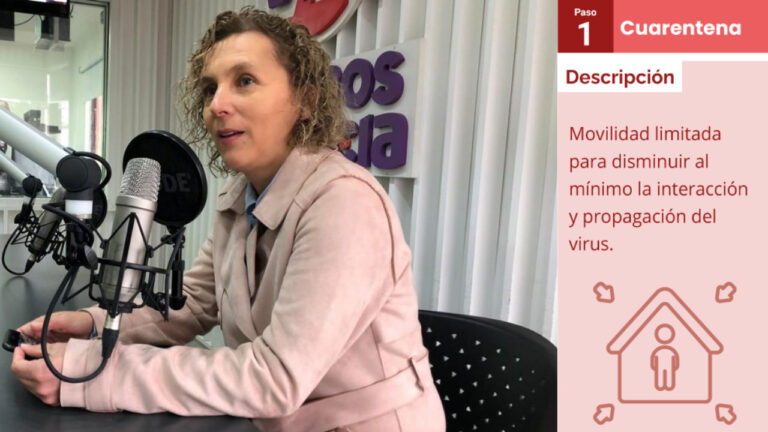 Molina retrocede en plan