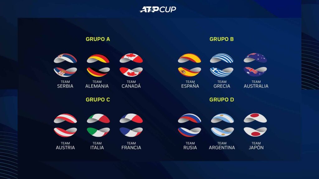 ATP Tour.