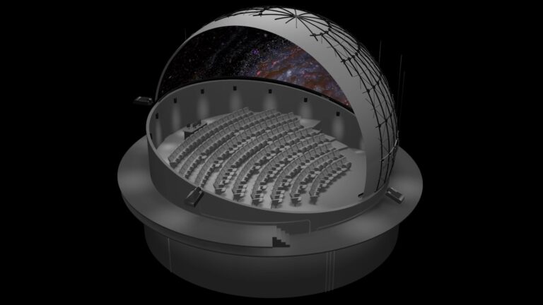 Consejo Regional aprueba más de $3.500 millones para la construcción de planetario